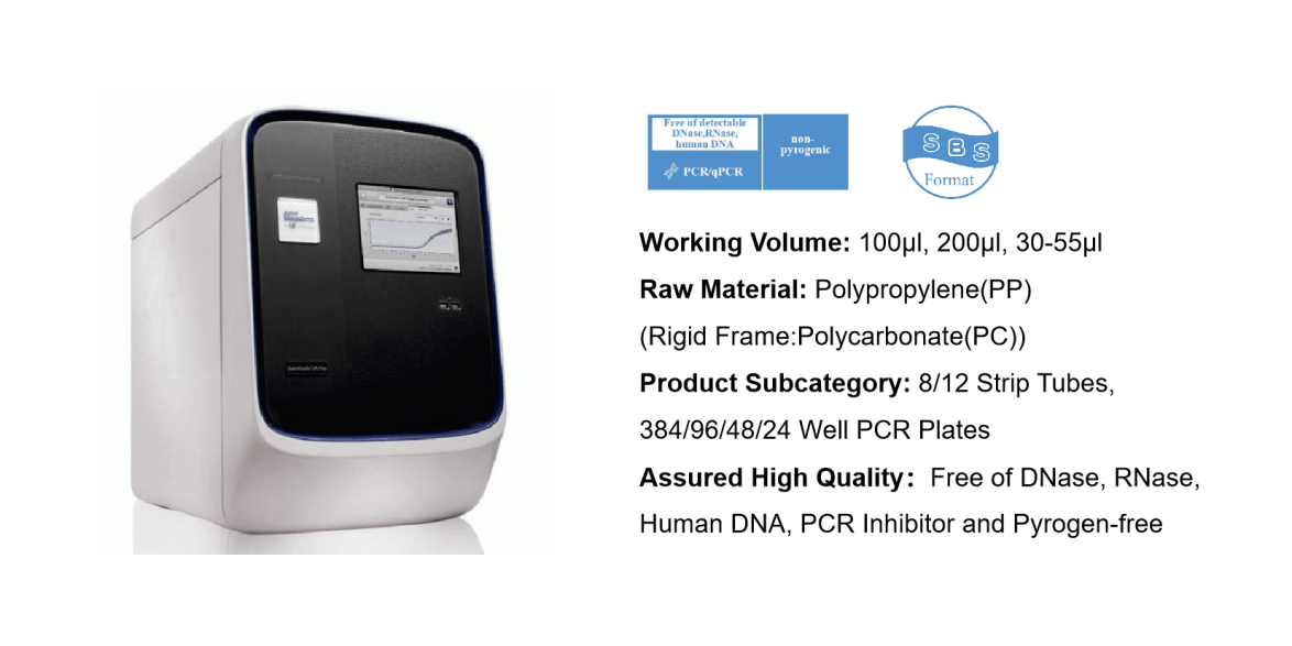 ABI QuantStudio™ 12K Flex Real-Time PCR System Adaptive Consumables Select Guide