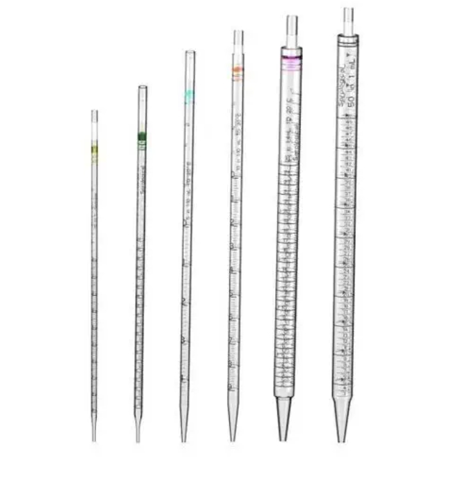 Pipette